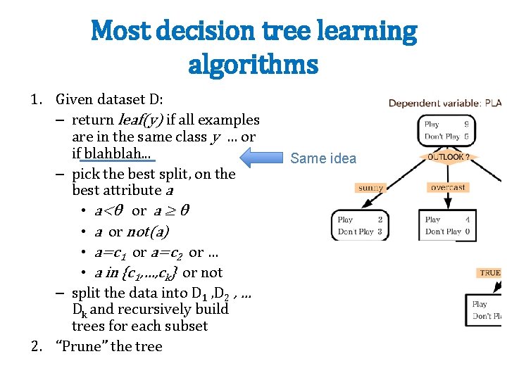 Most decision tree learning algorithms 1. Given dataset D: – return leaf(y) if all