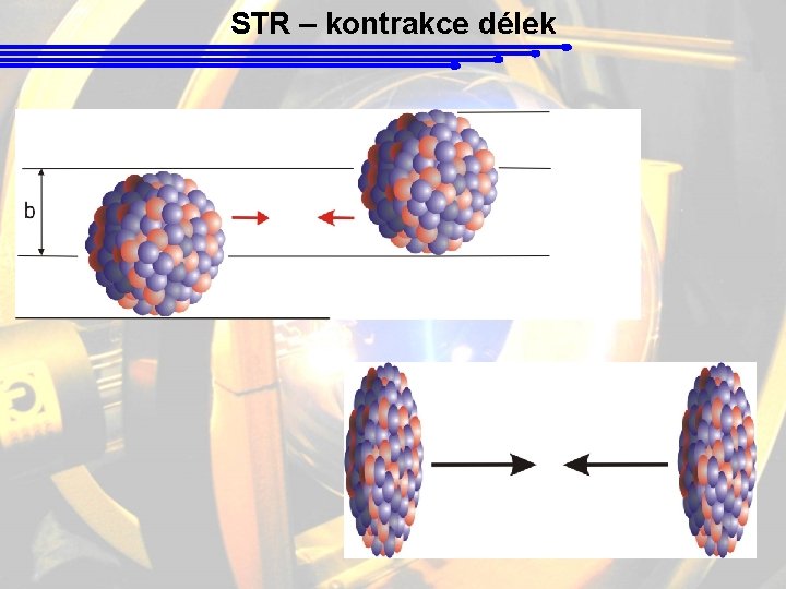 STR – kontrakce délek 