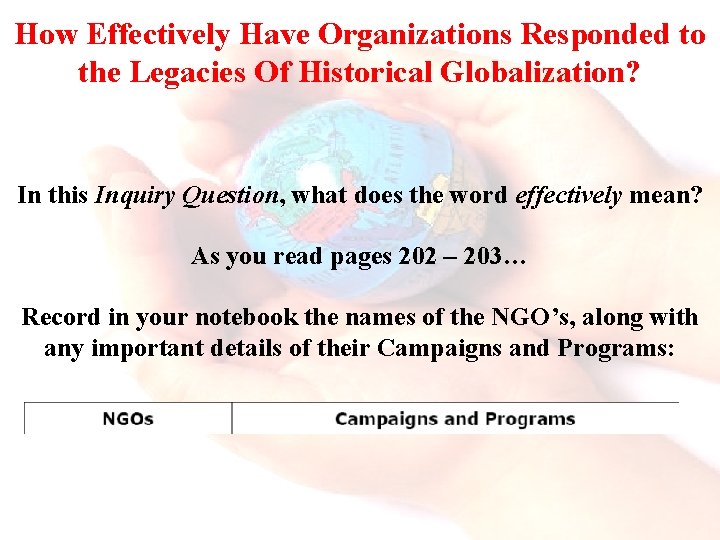 How Effectively Have Organizations Responded to the Legacies Of Historical Globalization? In this Inquiry