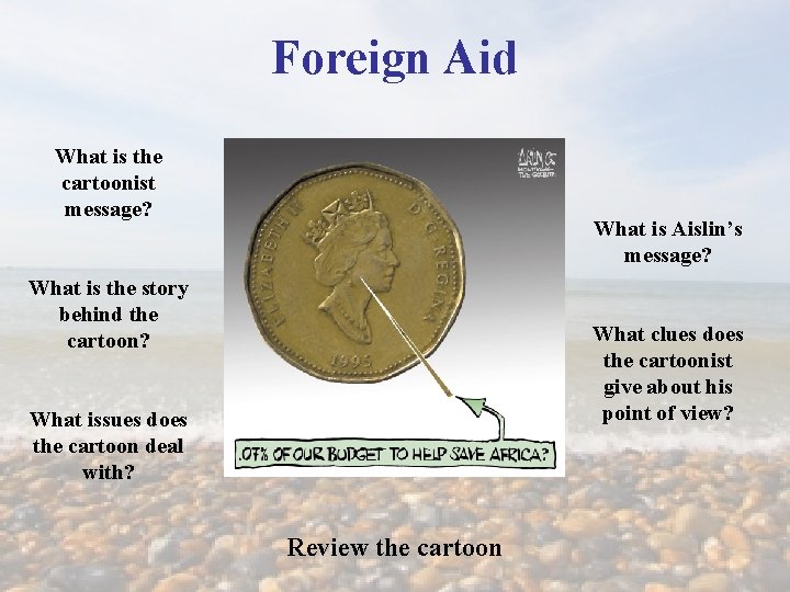 Foreign Aid What is the cartoonist message? What is Aislin’s message? What is the