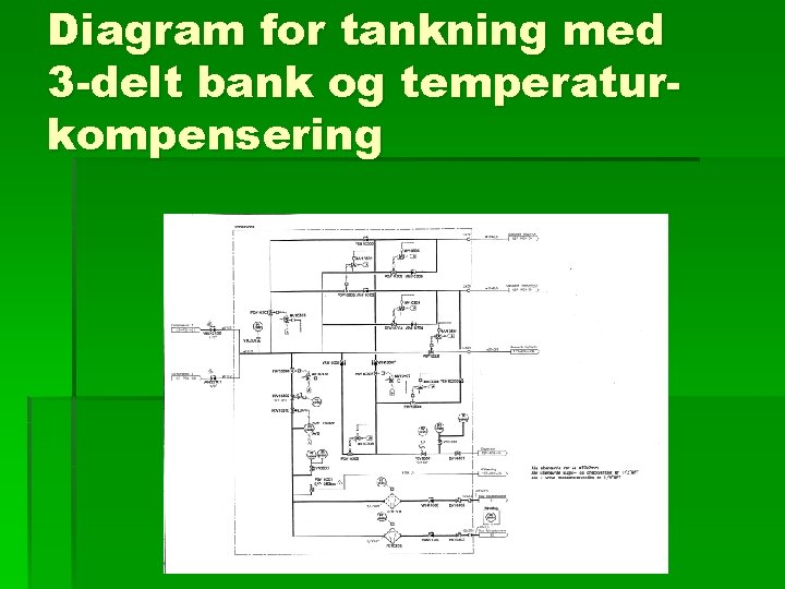 Diagram for tankning med 3 -delt bank og temperaturkompensering 