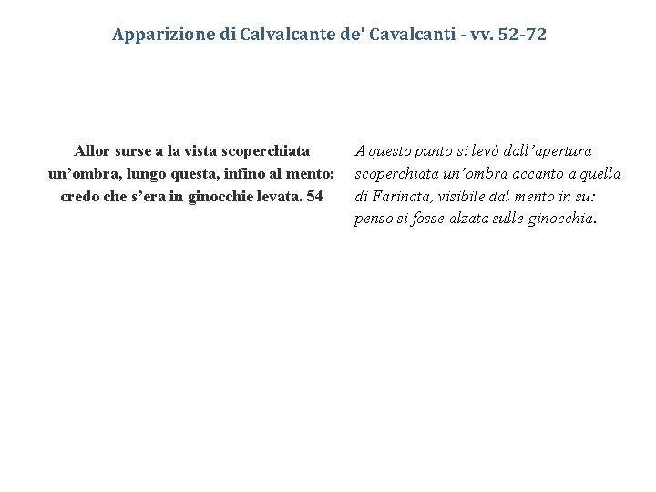 Apparizione di Calvalcante de' Cavalcanti - vv. 52 -72 Allor surse a la vista