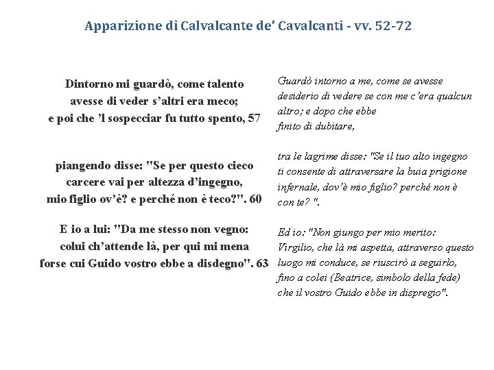 Apparizione di Calvalcante de' Cavalcanti - vv. 52 -72 Dintorno mi guardò, come talento