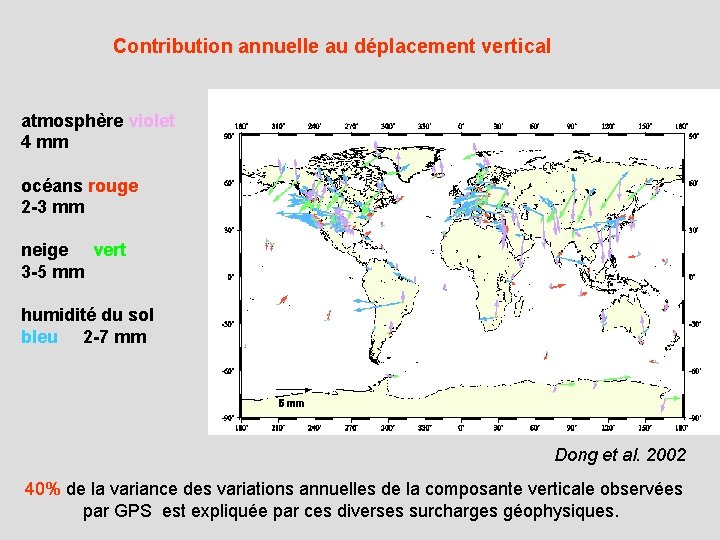 Contribution annuelle au déplacement vertical atmosphère violet 4 mm océans rouge 2 -3 mm