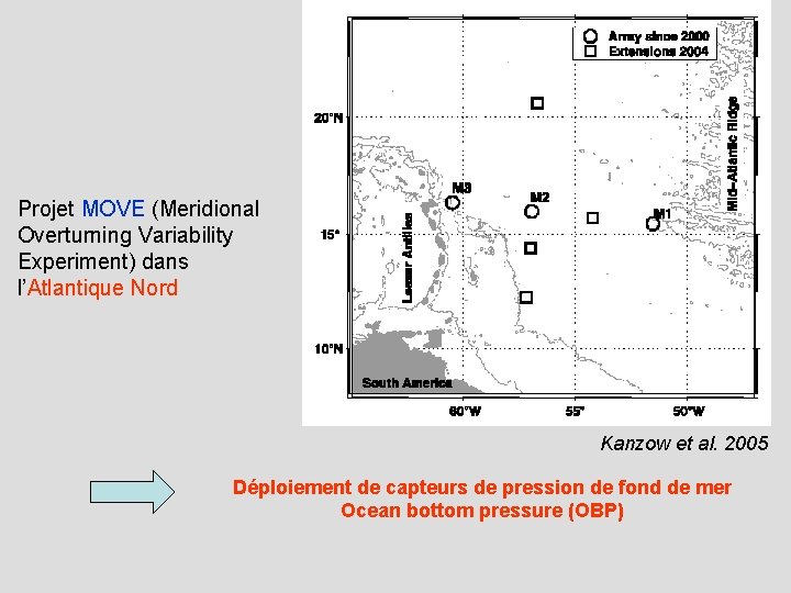 Projet MOVE (Meridional Overturning Variability Experiment) dans l’Atlantique Nord Kanzow et al. 2005 Déploiement
