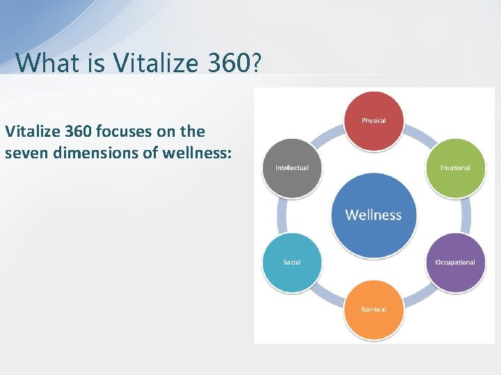 What is Vitalize 360? Vitalize 360 focuses on the seven dimensions of wellness: 