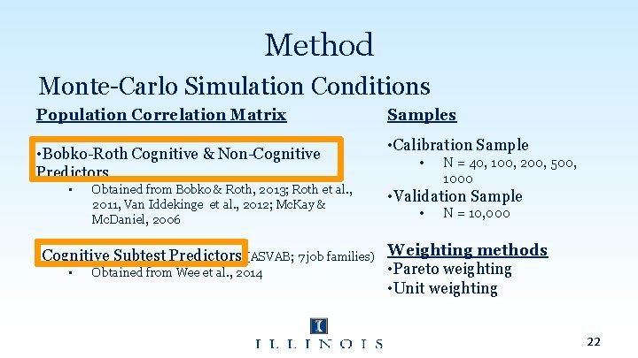 Method Monte-Carlo Simulation Conditions Population Correlation Matrix • Bobko-Roth Cognitive & Non-Cognitive Predictors •