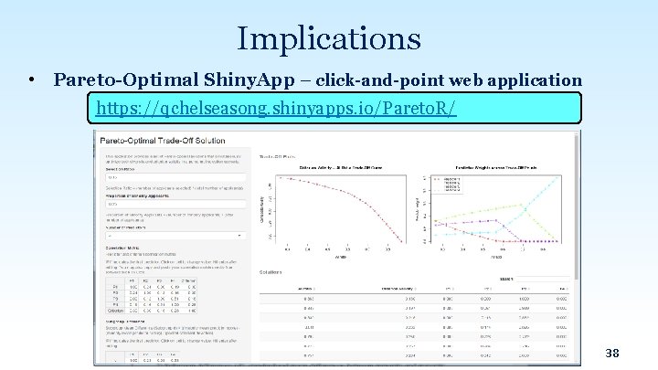 Implications • Pareto-Optimal Shiny. App – click-and-point web application https: //qchelseasong. shinyapps. io/Pareto. R/