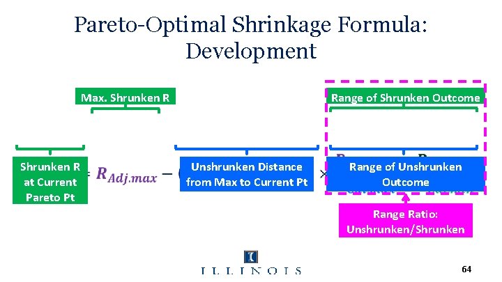 Pareto-Optimal Shrinkage Formula: Development Max. Shrunken R at Current Pareto Pt Range of Shrunken