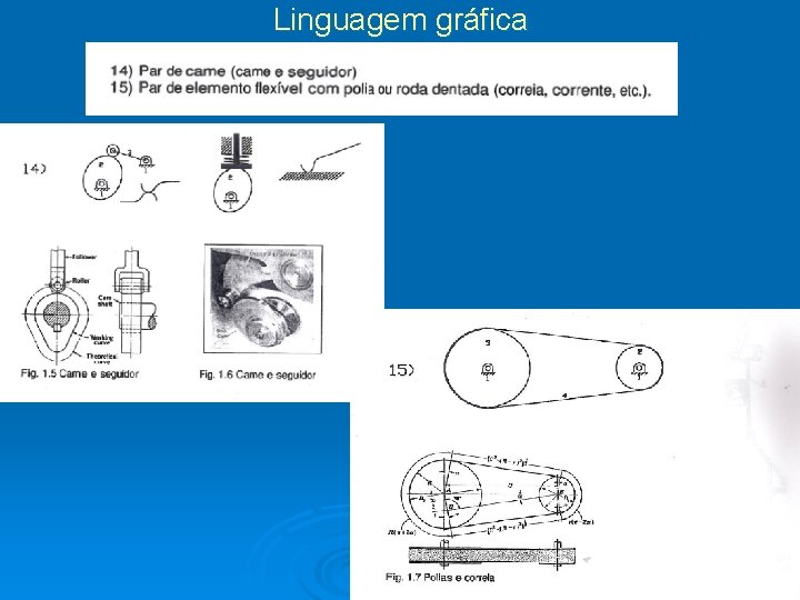 Linguagem gráfica Linguagem gráfica