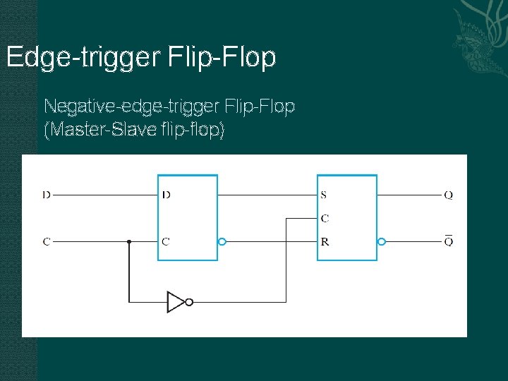 Edge-trigger Flip-Flop Negative-edge-trigger Flip-Flop (Master-Slave flip-flop) Fig. 5 -11 