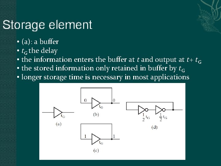 Storage element • (a): a buffer • t. G the delay • the information