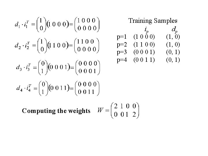 p=1 p=2 p=3 p=4 Computing the weights Training Samples ip dp (1 0 0