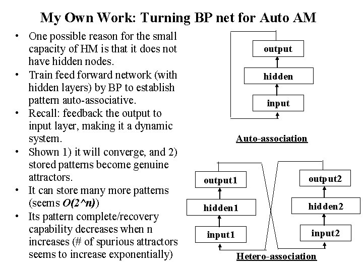 My Own Work: Turning BP net for Auto AM • One possible reason for