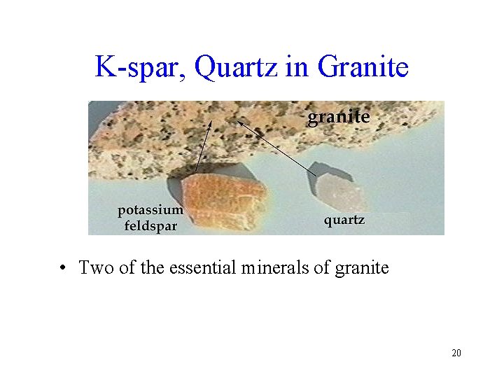 K-spar, Quartz in Granite • Two of the essential minerals of granite 20 