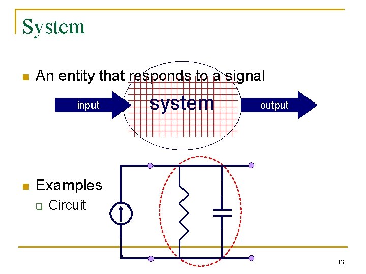 System n An entity that responds to a signal input n system output Examples