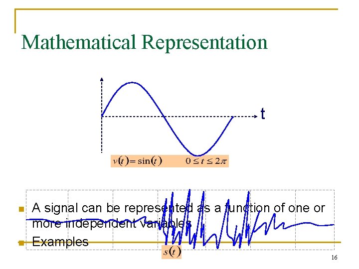 Mathematical Representation t n n A signal can be represented as a function of