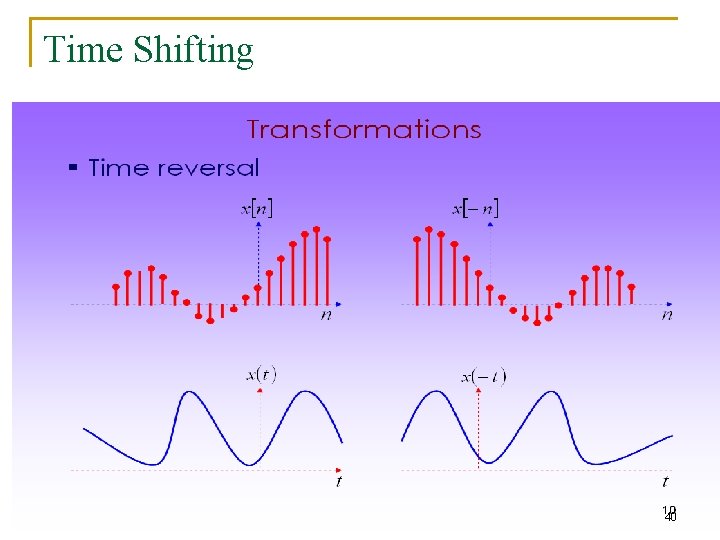 Time Shifting 40 