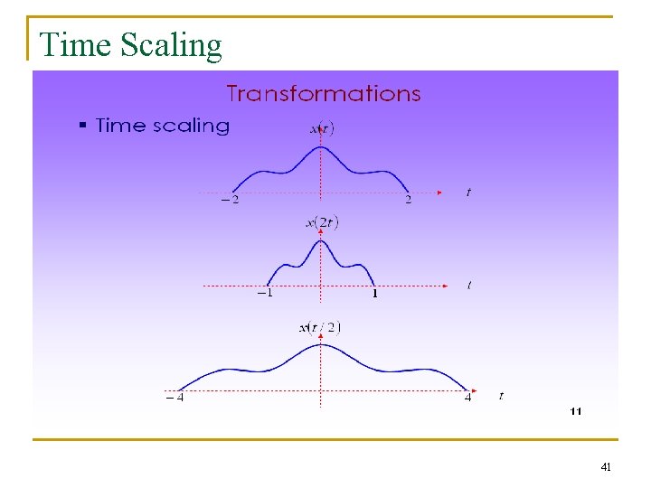 Time Scaling 41 