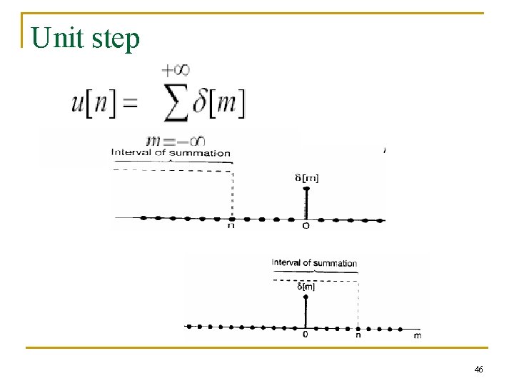Unit step 46 