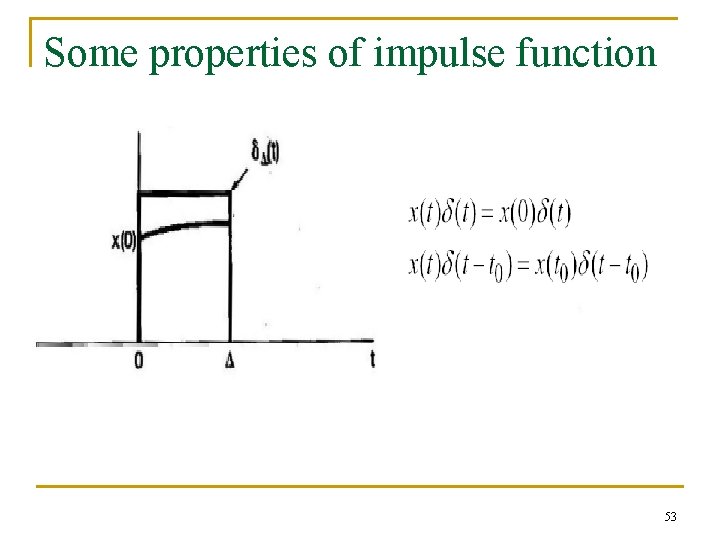 Some properties of impulse function 53 