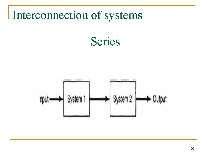 Interconnection of systems Series 55 