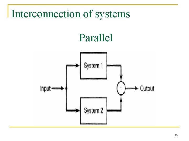 Interconnection of systems Parallel 56 