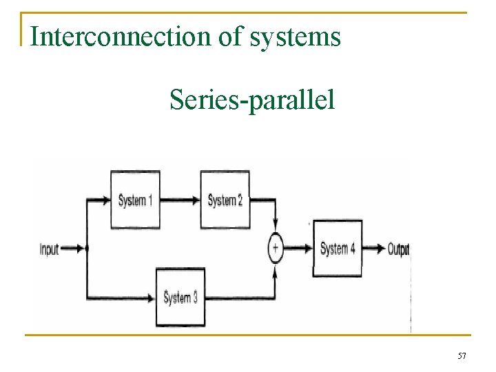Interconnection of systems Series-parallel 57 