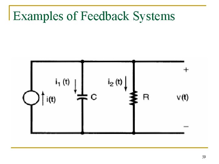 Examples of Feedback Systems 59 