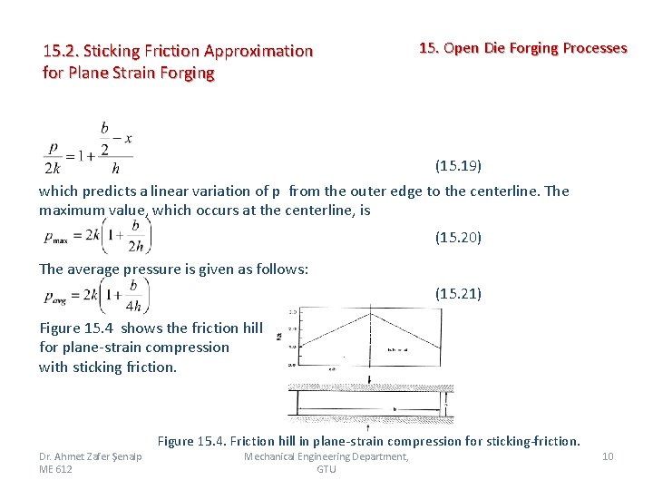 15. 2. Sticking Friction Approximation for Plane Strain Forging 15. Open Die Forging Processes