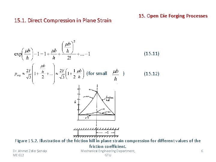  15. 1. Direct Compression in Plane Strain 15. Open Die Forging Processes (15.