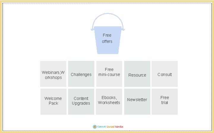 Free offers Webinars, W orkshops Challenges Free mini-course Welcome Pack Content Upgrades Ebooks, Worksheets