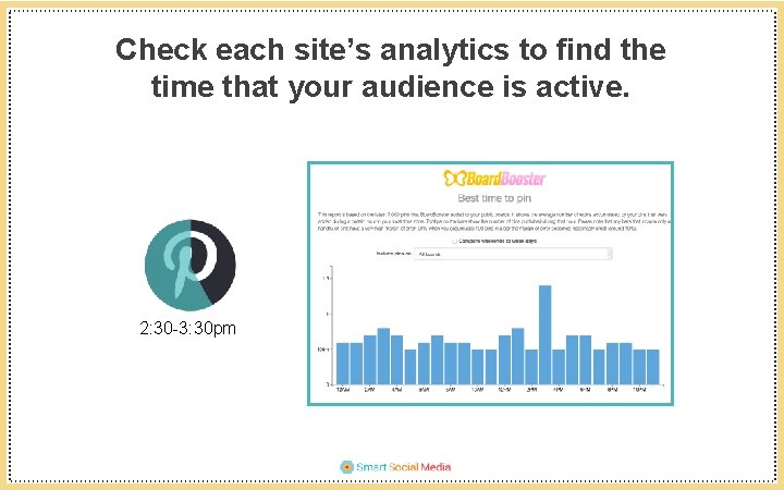 Check each site’s analytics to find the time that your audience is active. 2: