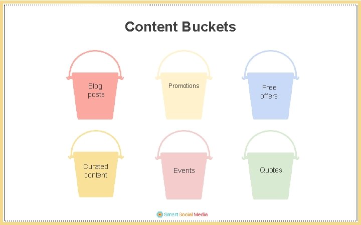 Content Buckets Blog posts Curated content Promotions Events Free offers Quotes 