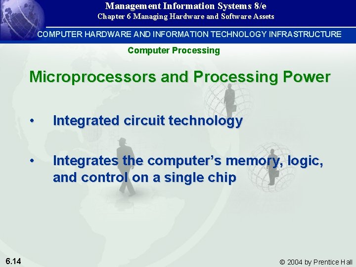 Management Information Systems 8/e Chapter 6 Managing Hardware and Software Assets COMPUTER HARDWARE AND Management Information Systems 8/e Chapter 6 Managing Hardware and Software Assets COMPUTER HARDWARE AND