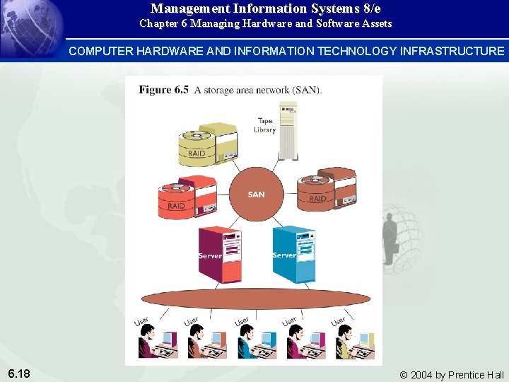 Management Information Systems 8/e Chapter 6 Managing Hardware and Software Assets COMPUTER HARDWARE AND Management Information Systems 8/e Chapter 6 Managing Hardware and Software Assets COMPUTER HARDWARE AND