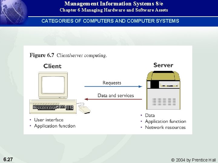 Management Information Systems 8/e Chapter 6 Managing Hardware and Software Assets CATEGORIES OF COMPUTERS Management Information Systems 8/e Chapter 6 Managing Hardware and Software Assets CATEGORIES OF COMPUTERS