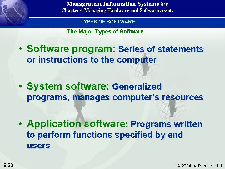 Management Information Systems 8/e Chapter 6 Managing Hardware and Software Assets TYPES OF SOFTWARE Management Information Systems 8/e Chapter 6 Managing Hardware and Software Assets TYPES OF SOFTWARE