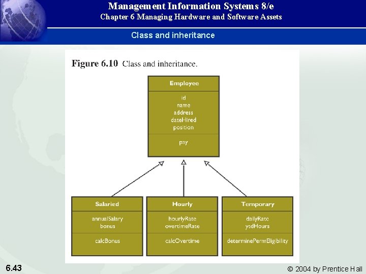 Management Information Systems 8/e Chapter 6 Managing Hardware and Software Assets Class and inheritance Management Information Systems 8/e Chapter 6 Managing Hardware and Software Assets Class and inheritance