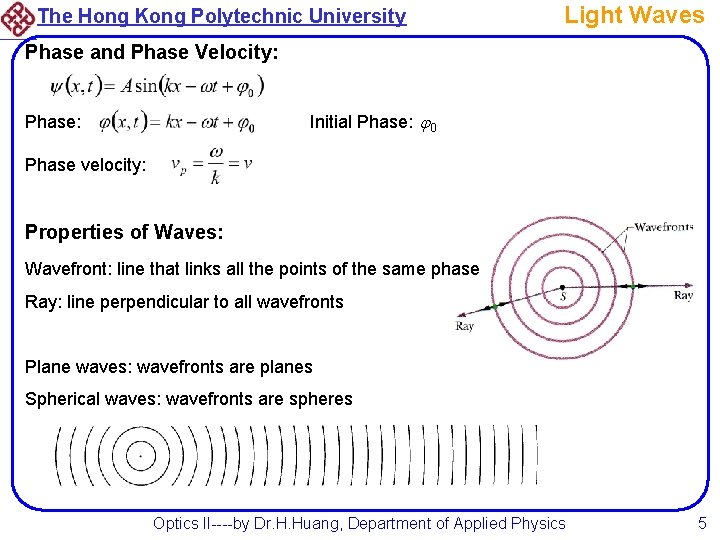 The Hong Kong Polytechnic University Light Waves Phase and Phase Velocity: Initial Phase: 0