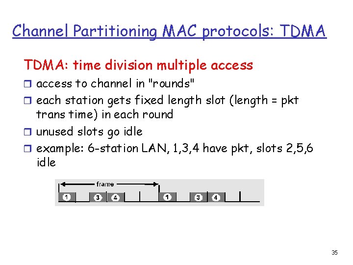 Channel Partitioning MAC protocols: TDMA: time division multiple access r access to channel in