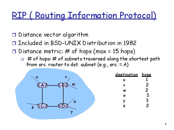 RIP ( Routing Information Protocol) r Distance vector algorithm r Included in BSD-UNIX Distribution