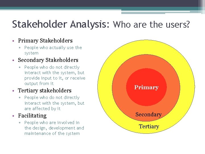 Stakeholder Analysis: Who are the users? • Primary Stakeholders ▫ People who actually use