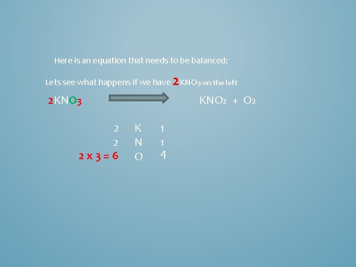 Here is an equation that needs to be balanced: Lets see what happens if