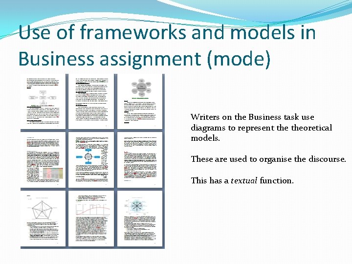 Use of frameworks and models in Business assignment (mode) Writers on the Business task