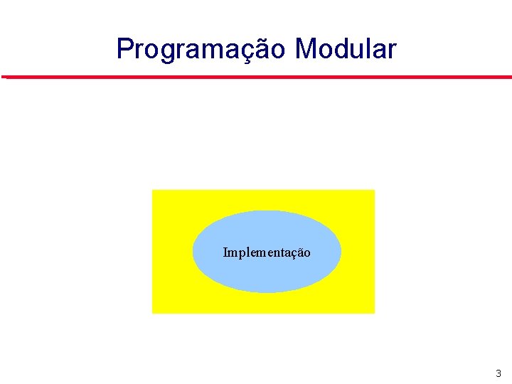 Programação Modular Implementação 3 