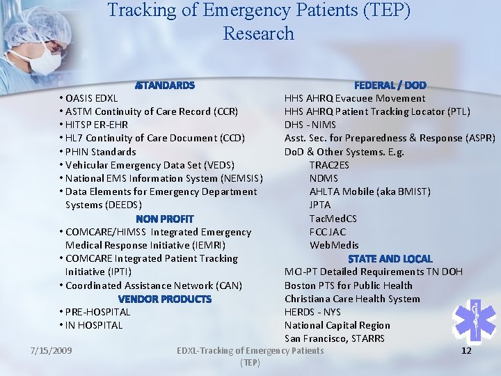 Tracking of Emergency Patients (TEP) Research • OASIS EDXL • ASTM Continuity of Care