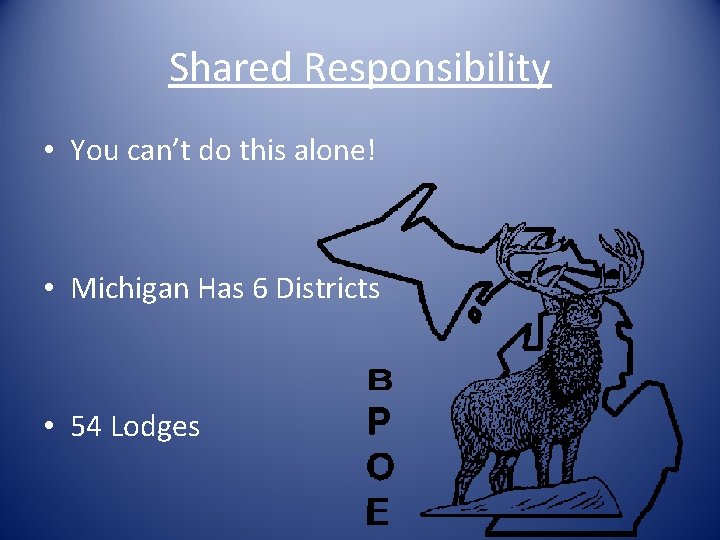 Shared Responsibility • You can’t do this alone! • Michigan Has 6 Districts •