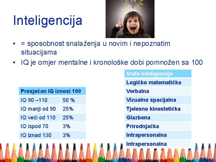 Inteligencija • = sposobnost snalaženja u novim i nepoznatim situacijama • IQ je omjer