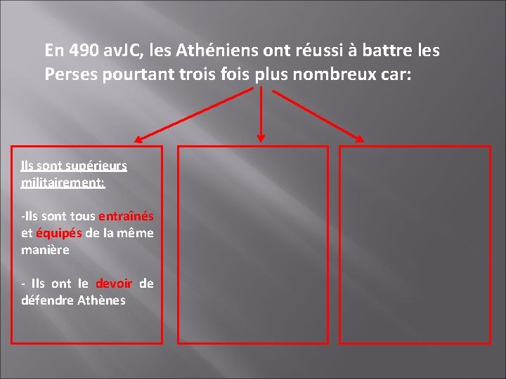 En 490 av. JC, les Athéniens ont réussi à battre les Perses pourtant trois